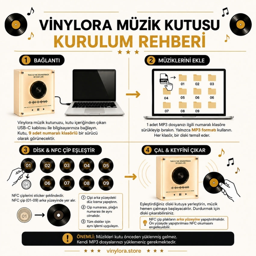 Vinylora Music Box (NFC)