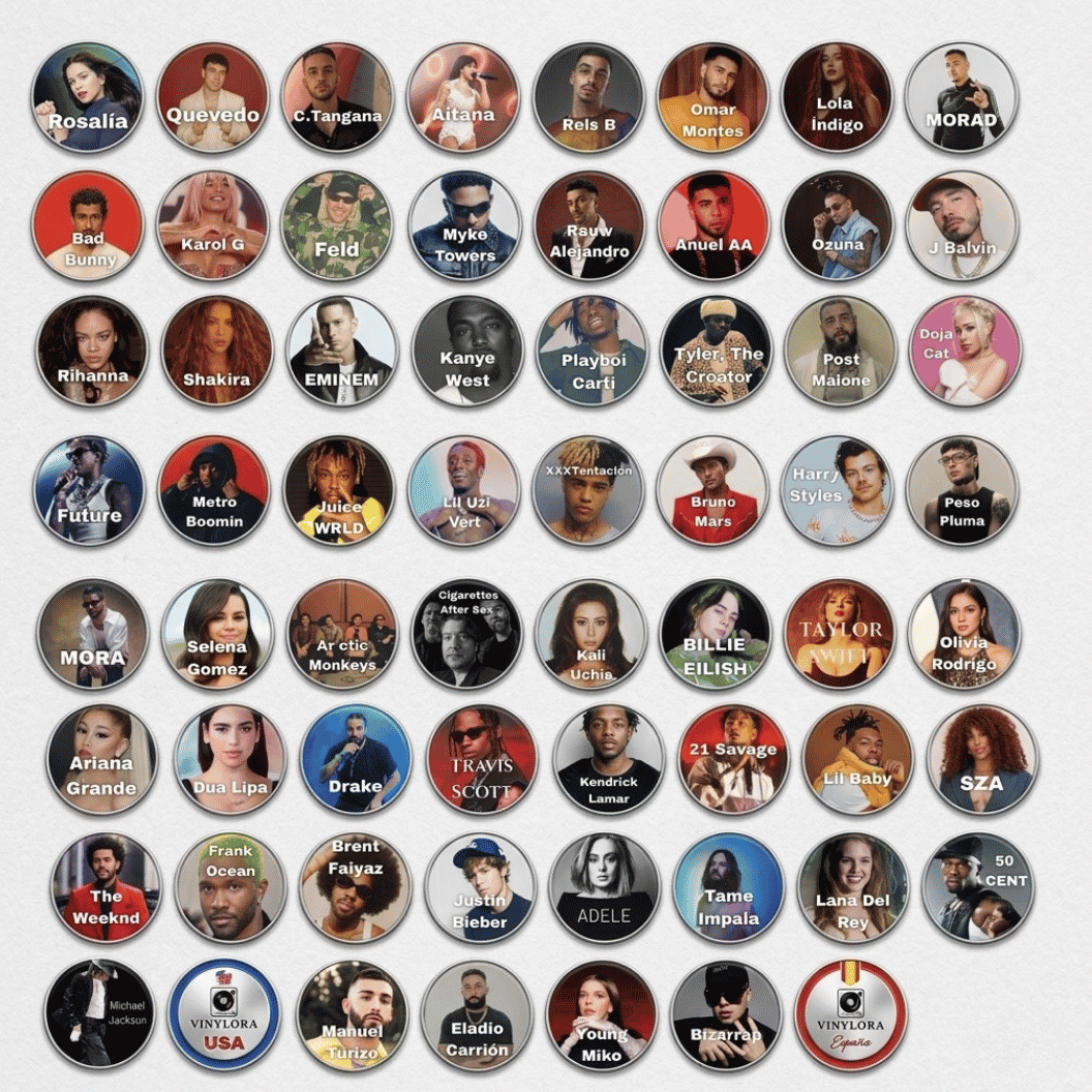 Vinylora™ Music Box (Global Artists)